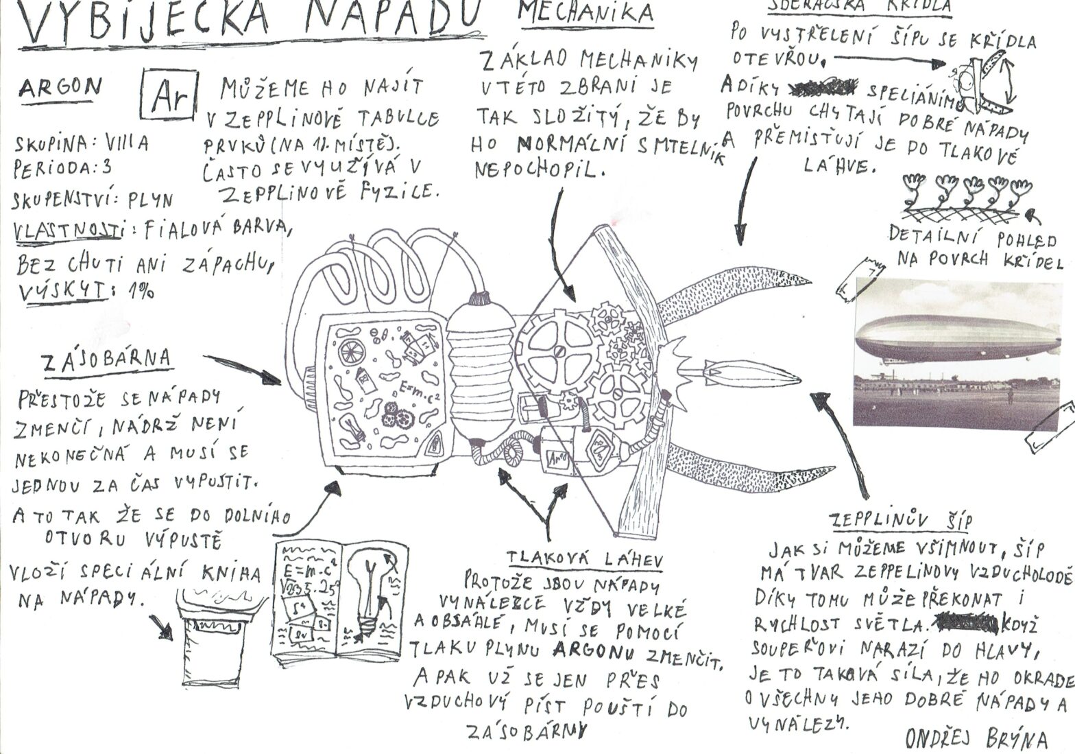 Design herních předmětů